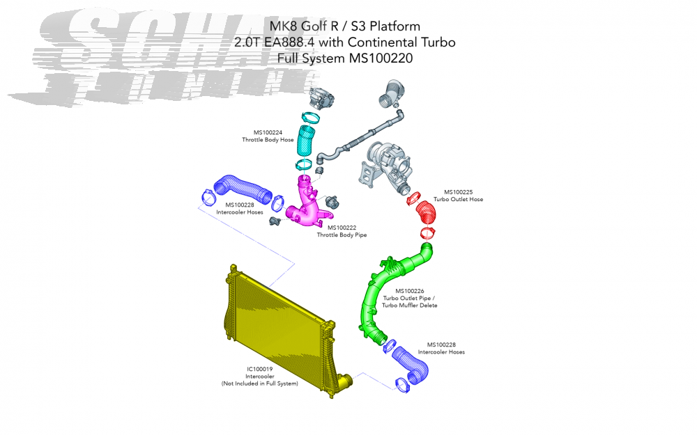 APR Charge Pipes EA888 EVO 4 Continental Turbo (Golf R etc.)